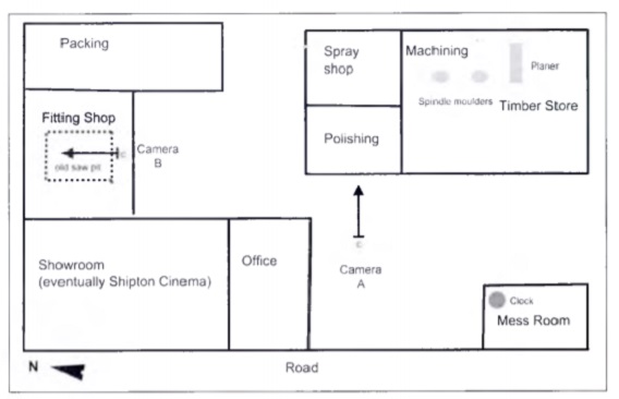 Shipton Tillyards Diagram